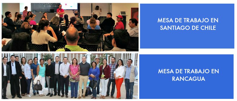 Primera y segunda jornada de trabajo para la conformación de la Mesa Nacional de la Sociedad