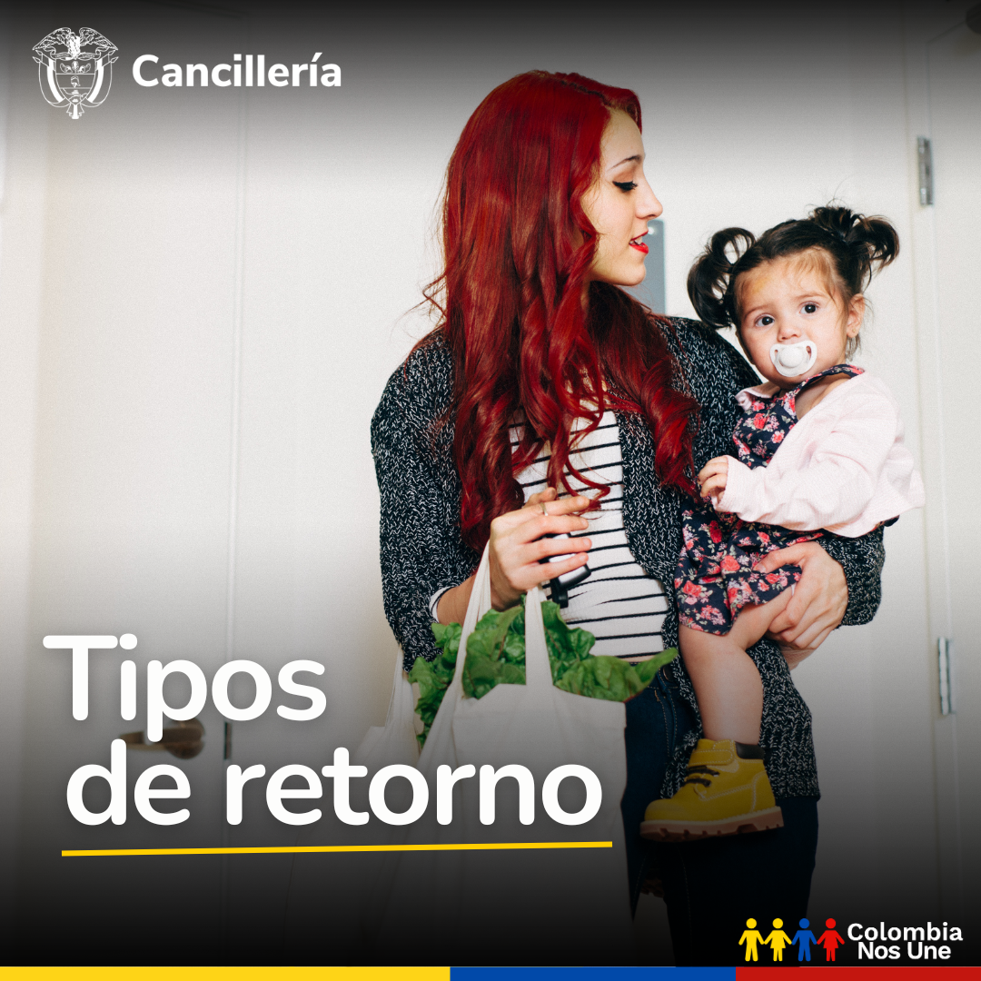 Tipos de retorno