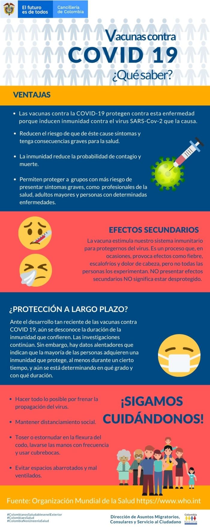Vacunas COVID 19