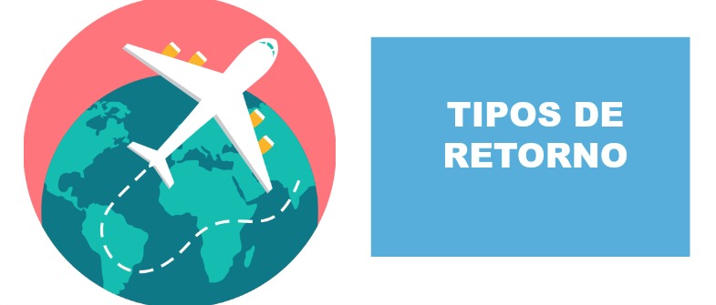 Tipos de Retorno Tipos de Retorno